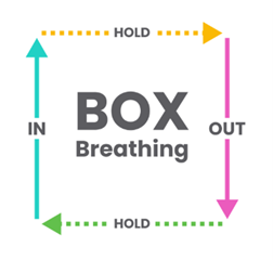 Box Breathing is